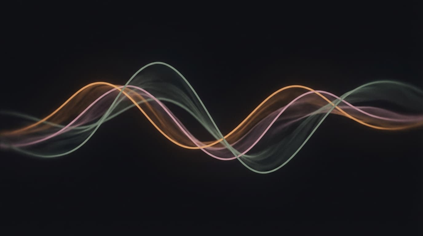 Biorhythm: Track Your Physical, Emotional & Intellectual Cycles